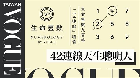 9宮格數字|V生命靈數／「生命靈數九宮格」同數字出現2個以上。